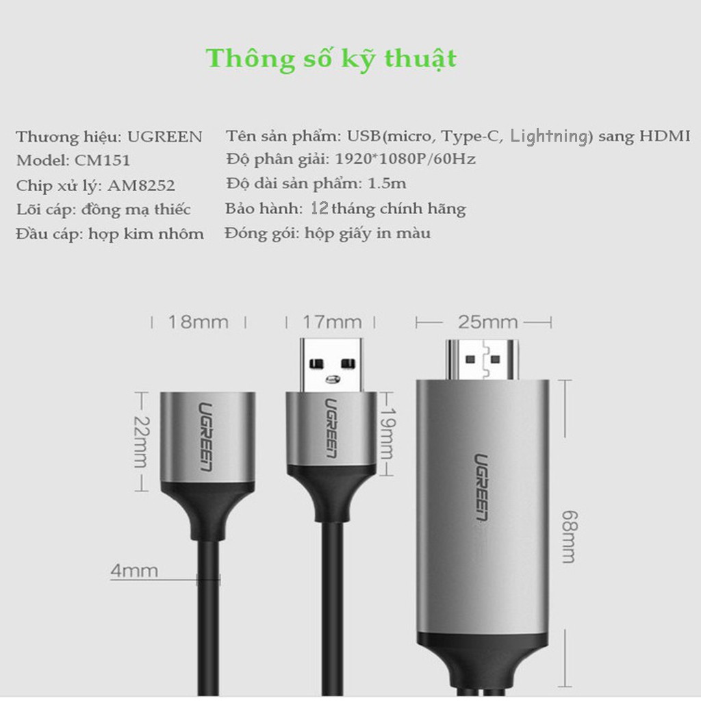 Cáp chuyển tín hiệu từ điện thoại ra HDMI dài 1.5m Ugreen 50291