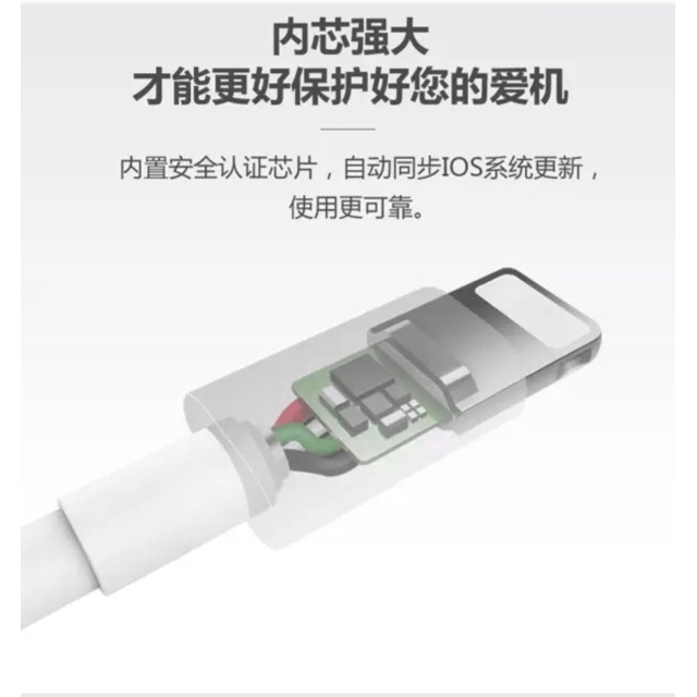 Dây cáp sạc chính hãng cổng USB 2.0 cho iphone /ipad / ipod