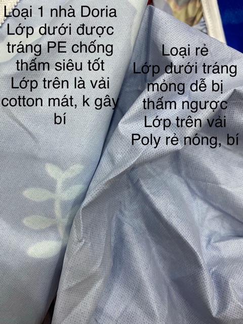 Ga chống thấm cotton hàng siêu đẹp( LOẠI 1)