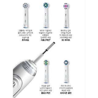 Bàn chải cao cấp Oral-B Genius 9000
