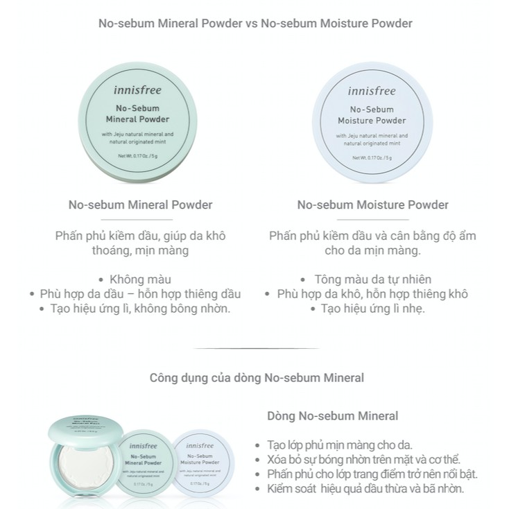 Phấn phủ kiềm dầu dạng nén innisfree No Sebum Mineral Pact 8.5g | BigBuy360 - bigbuy360.vn