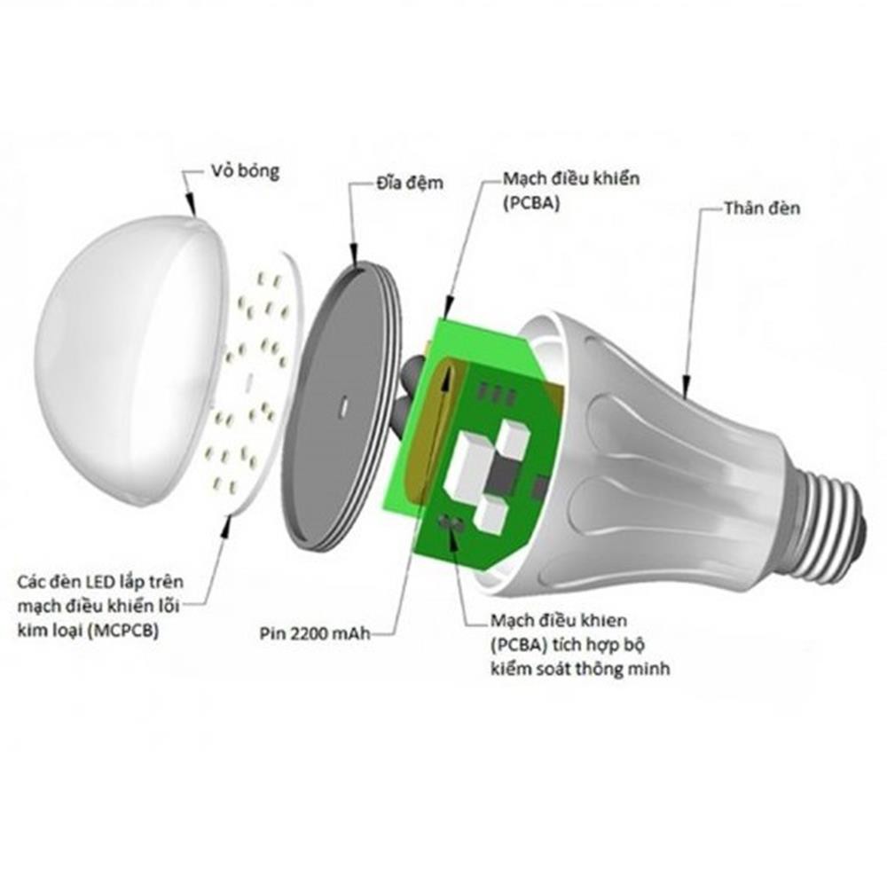 Bóng đèn Led Bulb sạc tích điện cổng USB 40/60/100W Kamivietnam 37001