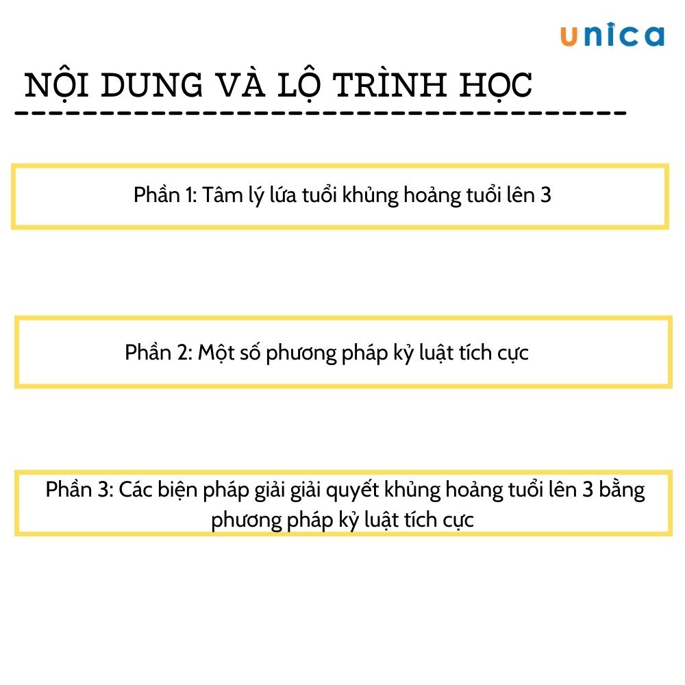 Khóa học Đồng hành cùng con giai đoạn khủng hoảng tuổi lên 3 , GV Nguyễn Thị Anh Thư UNICA.VN]