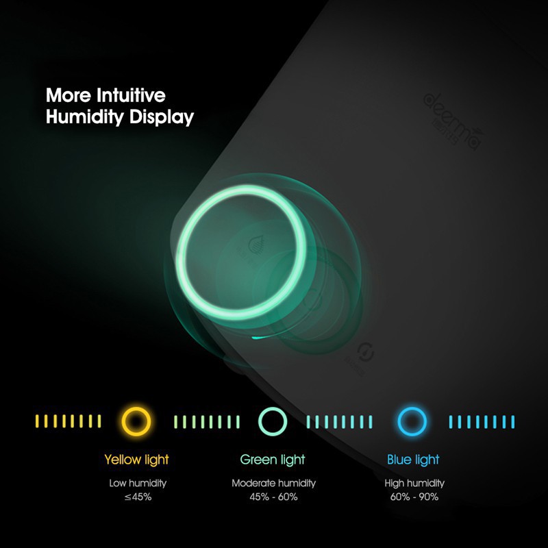 [Mã ELHA22 giảm 5% đơn 300K] Máy Tạo Độ Ẩm Xiaomi Deerma Humidifier F301