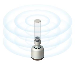 Loa Bluetooth Sony LSPX-S2