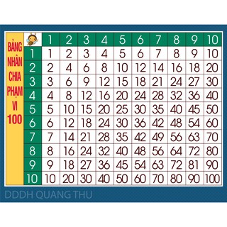 [Đồ dùng dạy học]  Trò chơi Bingo học toán