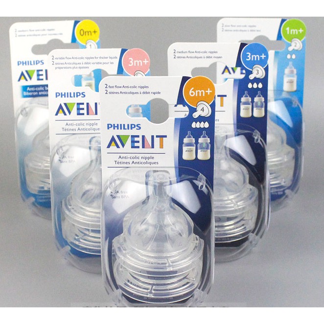 Núm Ti Giả Philips Avent Bằng Silicon Nhiều Kiểu Cổ Điển