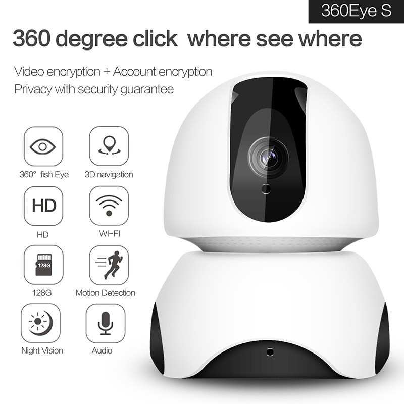 Camera An Ninh P2P 1080p 720p Kết Nối Wifi