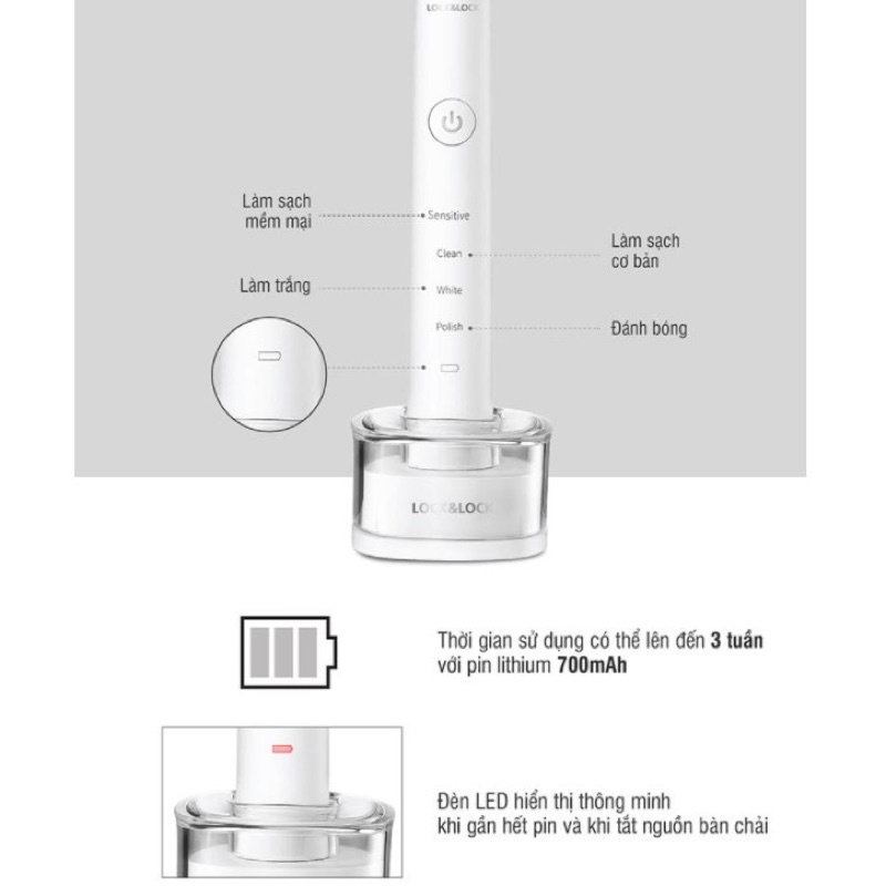 Bàn chải đánh răng điện Lock&amp;Lock sạc không dây ENR346 (trắng &amp; đen)