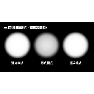 Đèn pha xe đạp 2000 Lumens CREE XML - T6