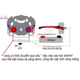 🍁  Bộ mắt cú lắp Exciter 135/150 ( tặng ốc và công tắc)  🍁