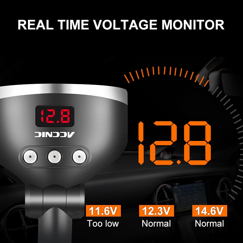 Tẩu Sạc Xe Hơi 120W 5 Cổng USB 3 Cổng Có Đèn Led Hiển Thị Vôn Kế Cho Android iPhone