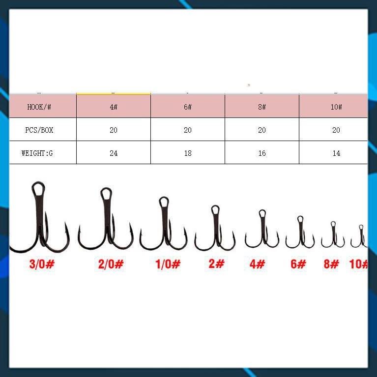 [Chất Lượng] Set 20 Lưỡi câu 3 tiêu 4-6-8-10,Chuyên Đồ Câu Lure lưỡi câu cá 3 tiêu,cần câu lure