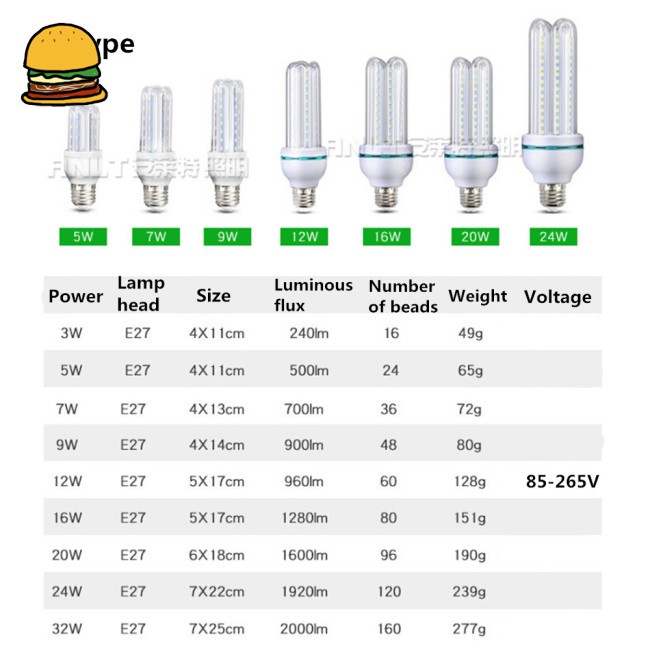 Bóng Đèn Led Hình Chữ U 85-265v E27