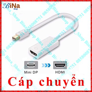 Cáp chuyển Mini DisplayPort sang HDMI dài 24cm