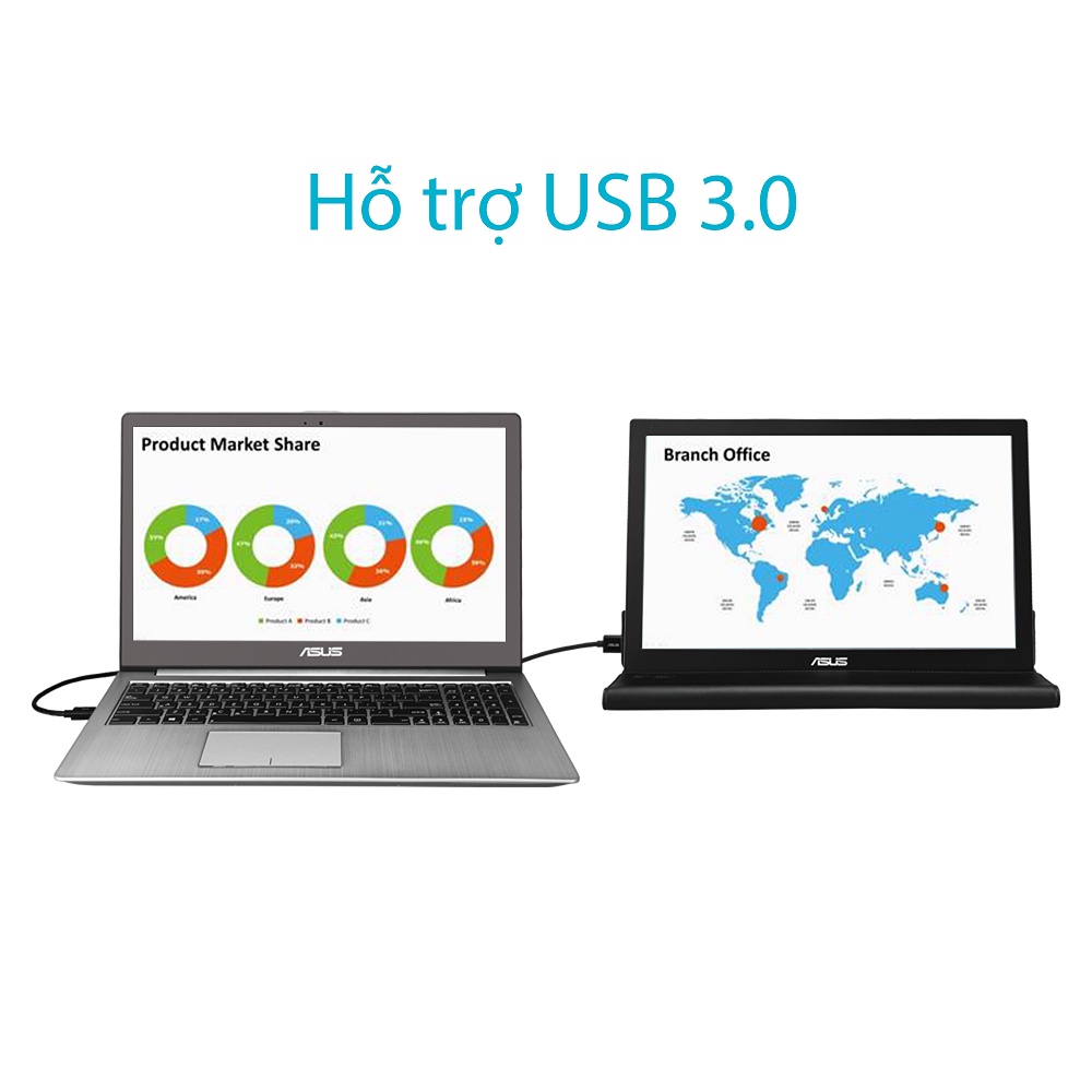 Màn Hình ASUS MB169BR+ 15.6&quot; IPS Full HD USB 3.0