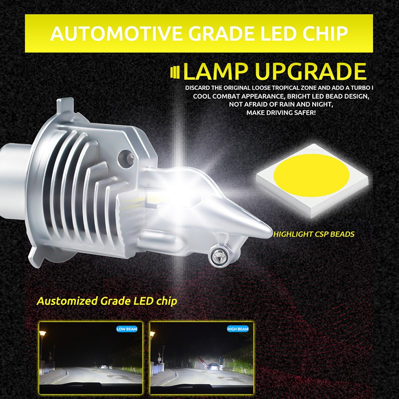 1 Đèn Pha Led H4 40W CSP 6500 Chuyên Dụng Cho Xe Hơi/Xe Máy