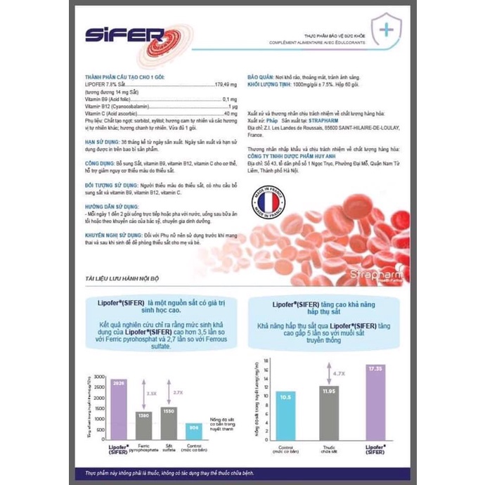 ✅  SIFER (Sideral Folic)- Bổ sung sắt hộp 60 gói Pháp