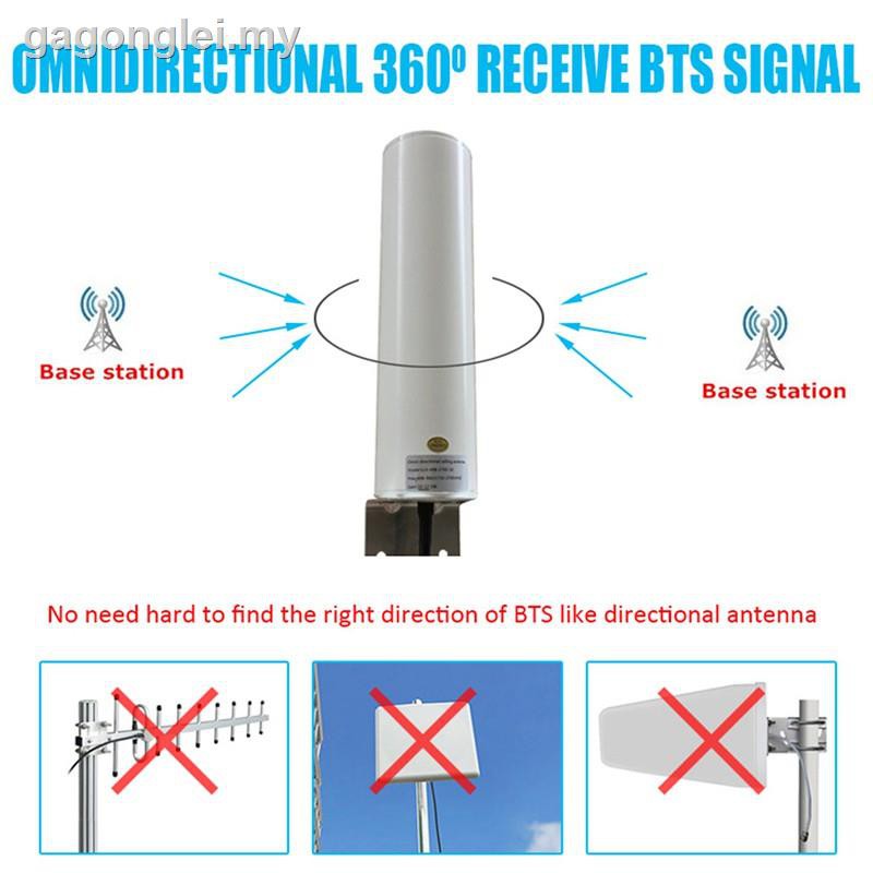 Ăng Ten Wifi 4g Lte Antena Sma 12dbi 5m 2.4ghz Cho Bộ Định Tuyến B315 E8372 E3372 Zte | BigBuy360 - bigbuy360.vn