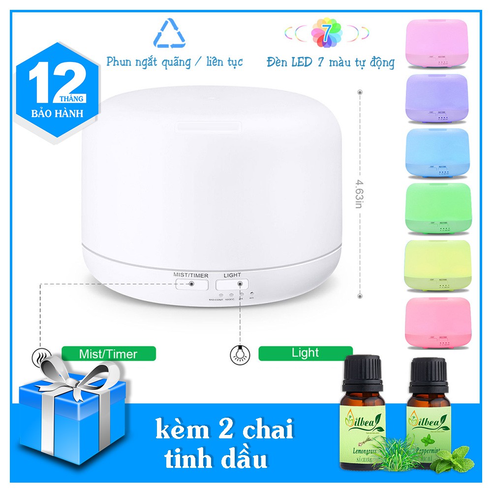 Máy phun sương tinh dầu tạo ẩm 300ml kèm 2 tinh dầu sả chanh và bạc hà 10ml