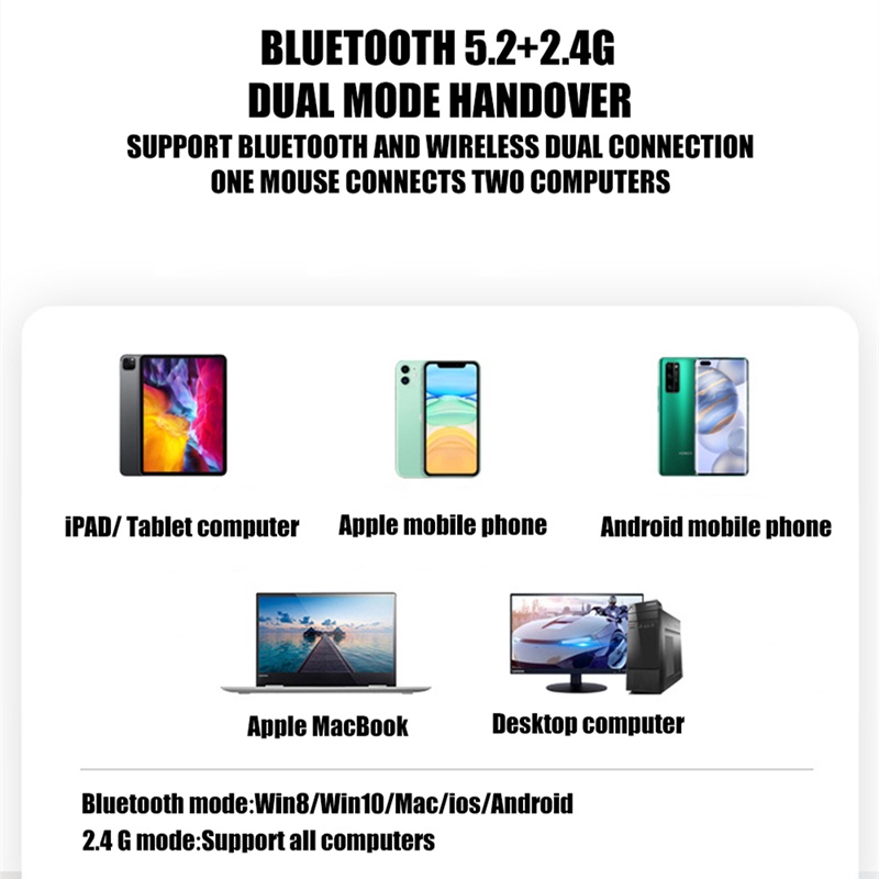 Chuột không dây DLLENCASE A119 2.4Ghz USB RGB Bluetooth 5.2 có đèn LED cho laptop chất lượng cao