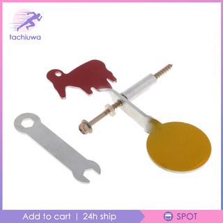 Thực hành mục tiêu tự đặt lại mục tiêu