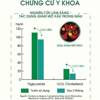 [ Mua kèm DEAL 0Đ ] Tinh dầu thông đỏ Tâm Lan Hàn Quốc
