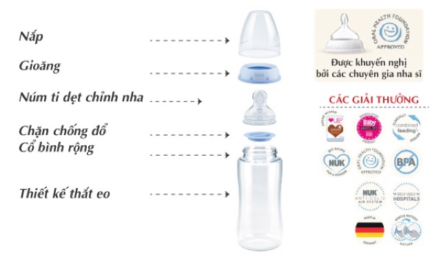 BÌNH SŨA NUK THỦY TINH PREMIUM CHOICE 120ML - 240ML