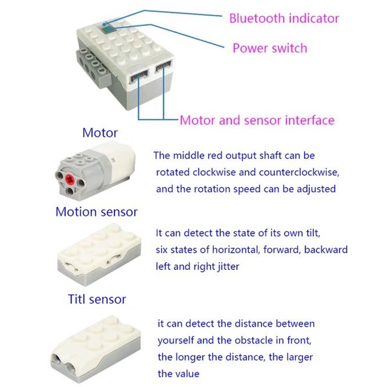 Bộ lắp ráp lập trình Robot tương thích Lego Wedo Milo 45300