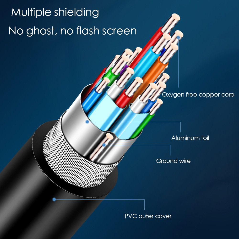 BTLIMER Dây Cáp Thẻ Đồ Họa Mở Rộng HDMI 4K @ 120Hz Cho PS5