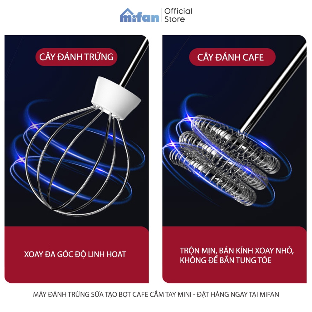 Máy Đánh Trứng Sữa Tạo Bọt Cafe Cầm Tay Mini Pin Sạc Cao Cấp MIFAN 2021 - Nhựa ABS, thép không gỉ - Hàng Chính Hãng