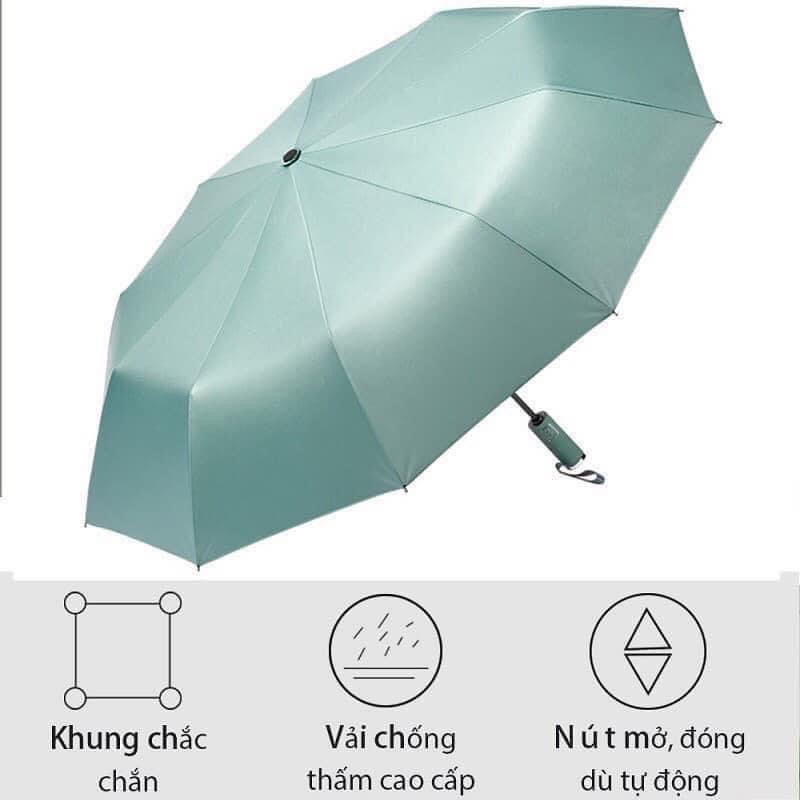 Ô tự động chống UV gấp gọn 2 chiều Nhật Bản