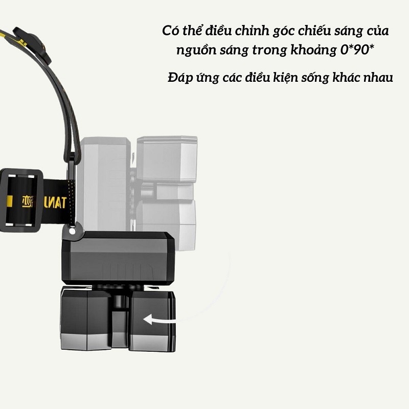 Đèn Pin Đội Đầu 5 Bóng, Đèn Pin Siêu Sáng Chống Nước Đeo Đầu Tiện Lợi