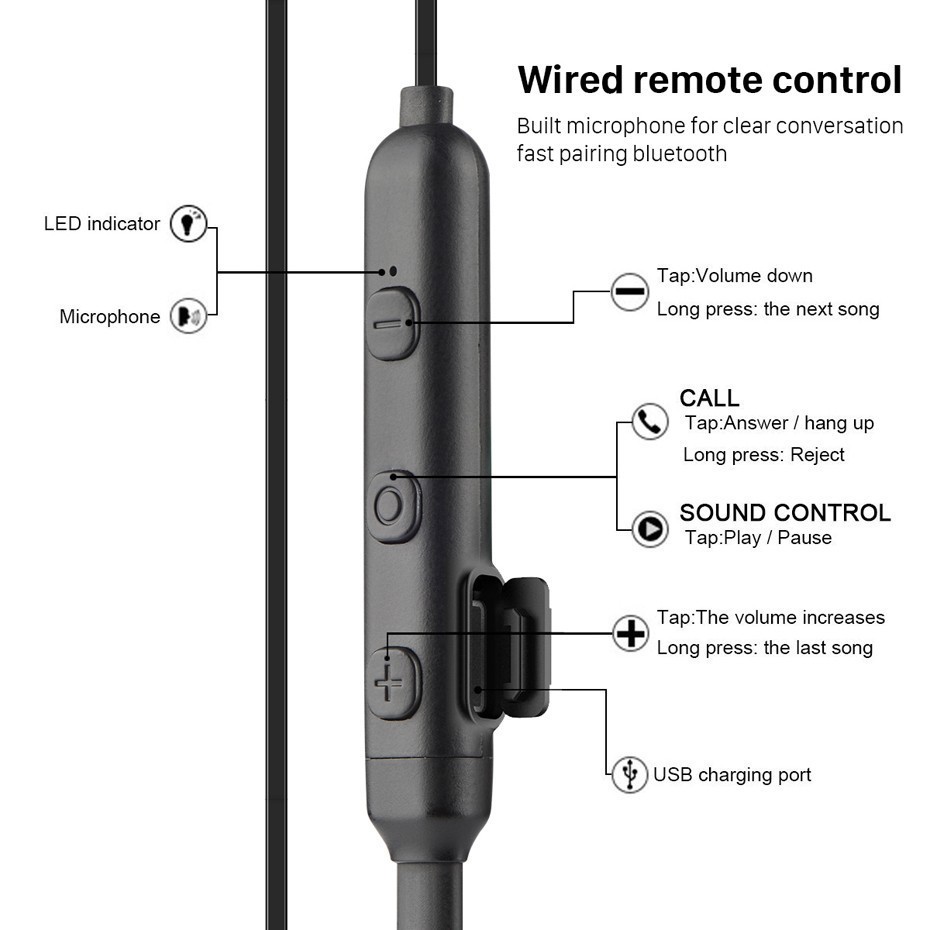 Tai Nghe Bluetooth Thể Thao Cao Cấp Hoco ES11 Chống Thấm Mồ Hôi