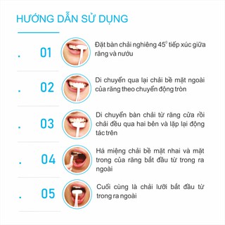Set 2 Bàn chải đánh răng more-T trẻ em
