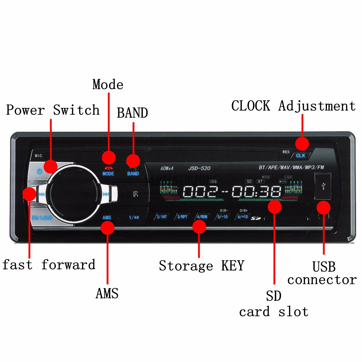 Máy nghe nhạc MP3 kiêm đài FM hỗ trợ thẻ SD và USB dành cho xe ô tô