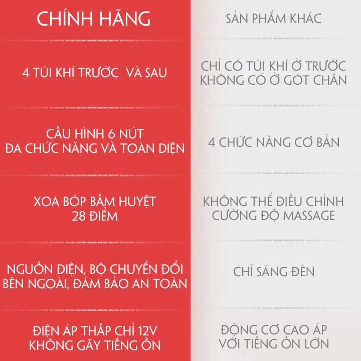 [HOT HOT]Bồn Ngâm Chân Tự Động Massage Hồng Ngoại Có Sục Khí Máy Ngâm Chân khử Mùi Hôi Bảo hành 12 tháng