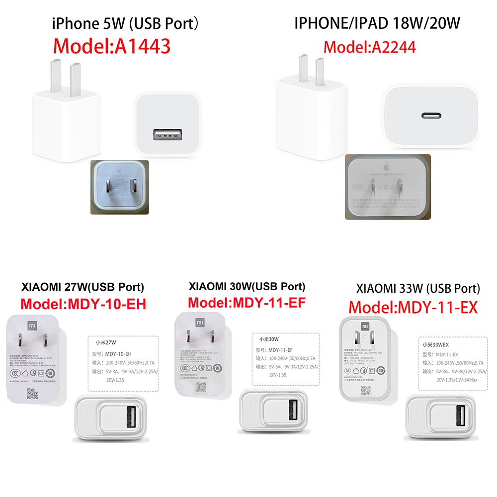 Vỏ Bảo Vệ Bộ Sạc 5w 18w 20w Cho i7 8 11 12 13 Pro max xs xr mini 6 Air 4 2020 Pro 11 12.9 2022 redmi note 10 11