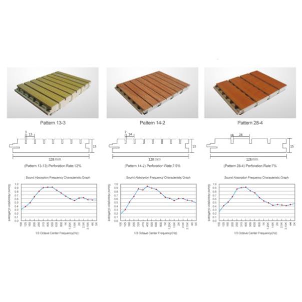 Gỗ Tiêu Âm Remak Linear Kiểu soi rãnh Vật liệu tiêu âm cao cấp.