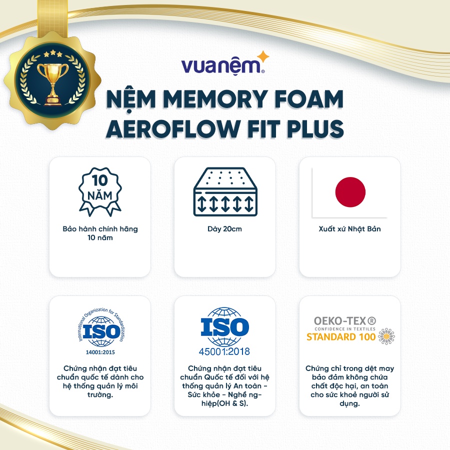 Nệm Foam Inoac Aeroflow Fit Plus mềm mại cấu trúc lượn sóng dễ ngủ sâu bảo vệ cột sống