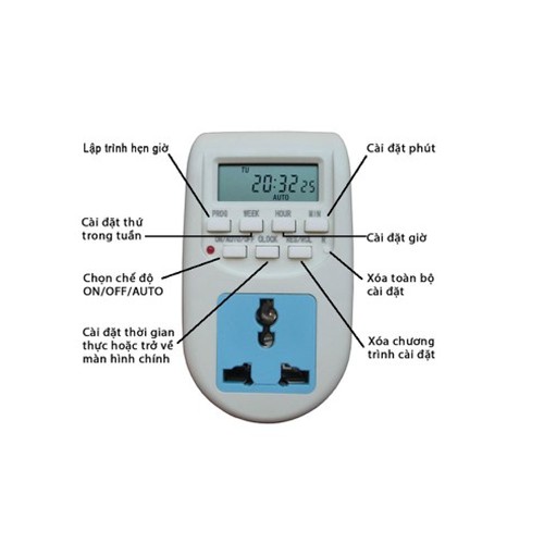 Tháp trồng rau thủy canh đôi (72 rọ)- Đầy đủ phụ kiện- Tặng bơm tự động hẹn giờ