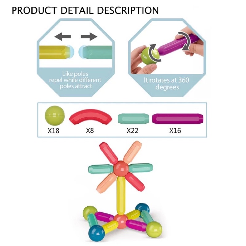 [64 CHI TIẾT] Đồ chơi lắp ráp xếp hình khối xây dựng, Đồ chơi xếp hình nam châm cho bé tư duy sáng tạo