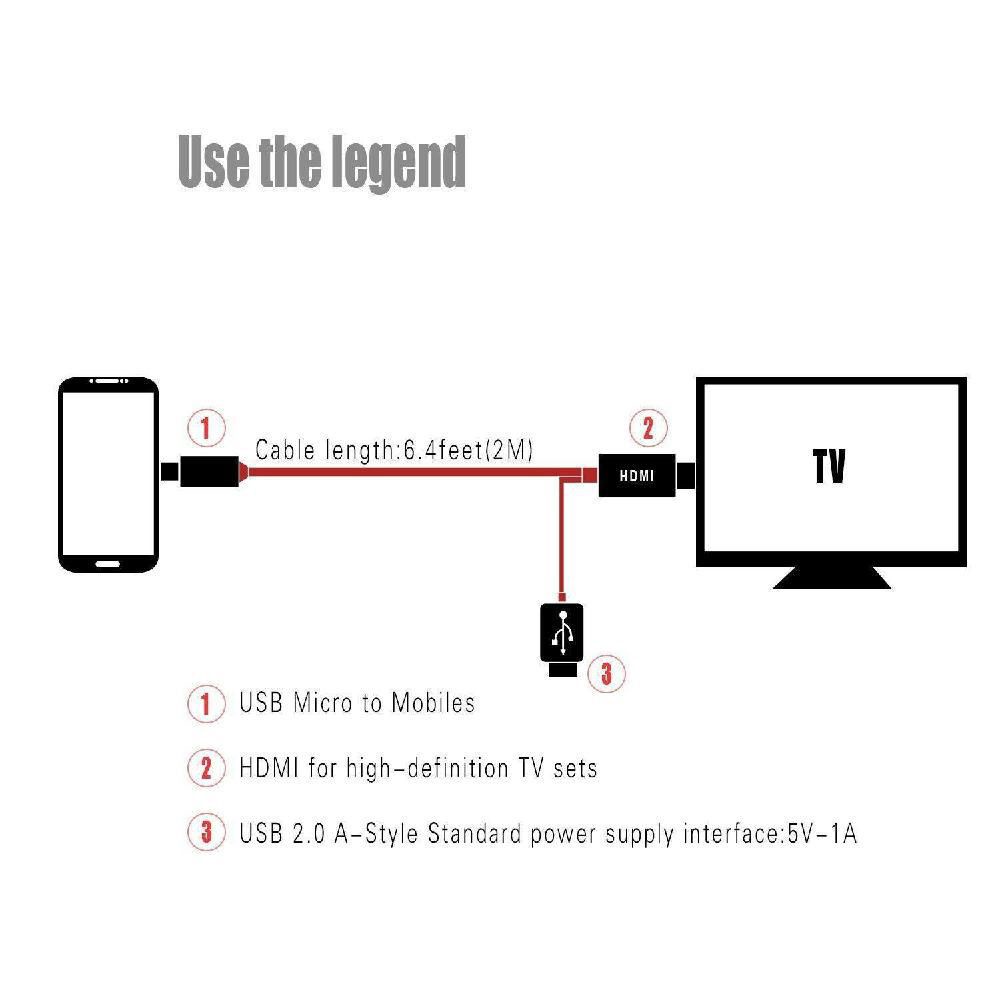 Aaron1 Dây Cáp Chuyển Đổi Cổng Micro Usb Sang Hdmi Cho Hdtv Mhl Tv 1080p Dài 2m