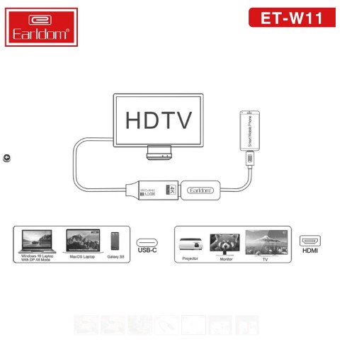 [Có Clip] Jack Chuyển Đổi Cổng Type C Ra Cổng HDMI (Độ Phân Giải 4K) - Chân Chuyển Đổi Từ Cổng TypeC Ra Cổng HDMI