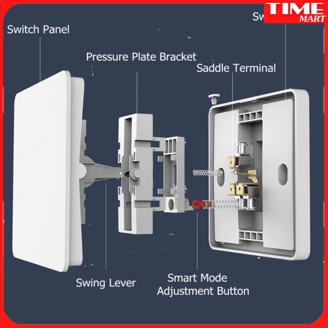 Công tắc tường thông minh 1,2,3 Nút Eelight - Hỗ trợ Slisaon - YLKG12YL / YLKG13YL / [TIME_MART siêu thị tiện ích ]