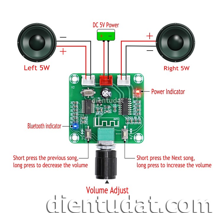 Mạch Khuếch Đại Âm Thanh Bluetooth 5.0 PAM8403 5W*2 A158