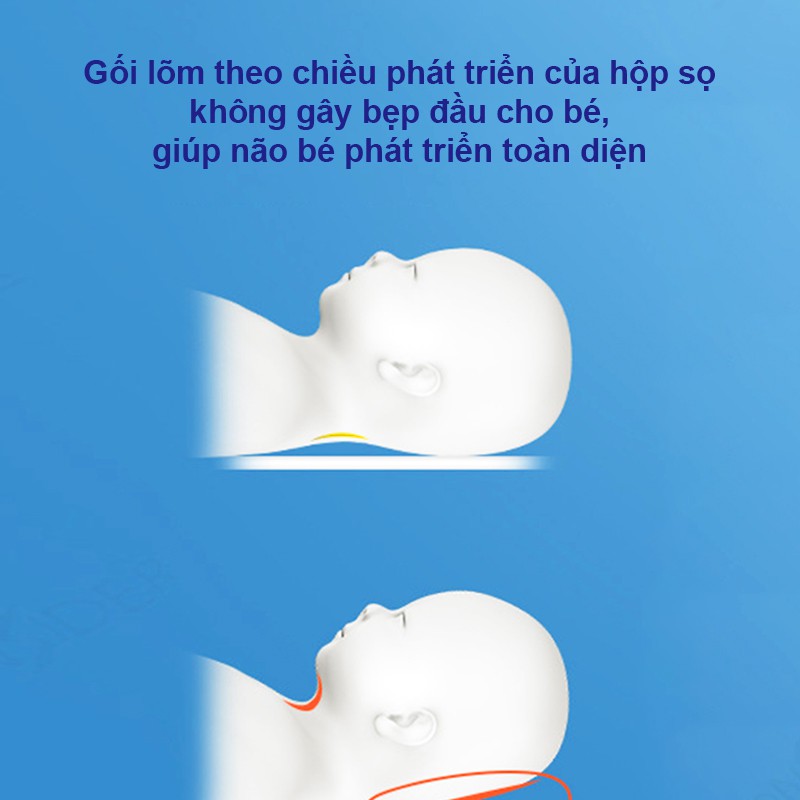 Gối cao su non cho bé, Gối chống méo đầu cho bé sơ sinh mẫu mới an toàn cho sự phát triển của bé BBShine –  SS017