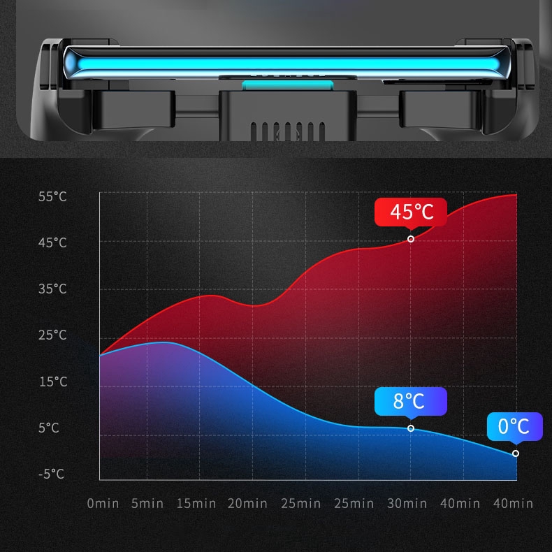 Tay Cầm Chơi Game Có Quạt Tản Nhiệt Dành Cho Điện Thoại