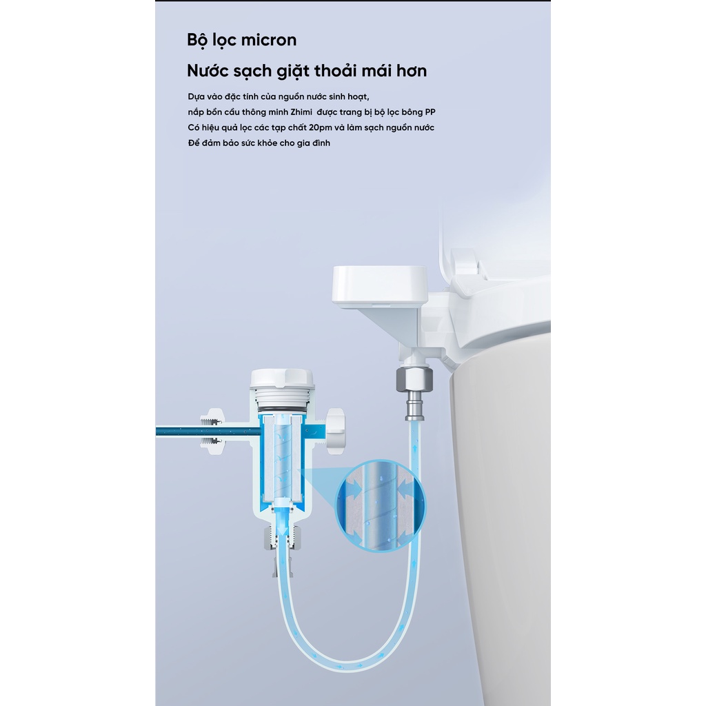 Nắp bồn cầu thông minh XiaoMi – Phiên bản tiêu chuẩn ZhiMi ZMNTGO1ZM