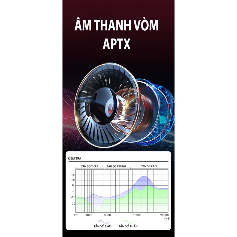 Tai nghe bluetooth S10 Pro V5.2 cao cấp, cảm ứng vân tay, Chống nước tiêu chuẩn IPX7 , nghe nhạc 10h, kiêm sạc dự phòng